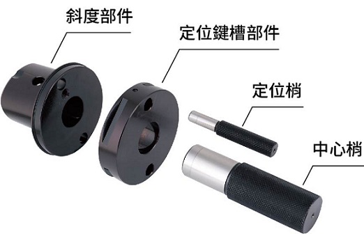 proimages/Products/Accessories/ATC_Alignment_Tool_Set/ATC_Alignment_Tool_Set-feature-ZH.jpg