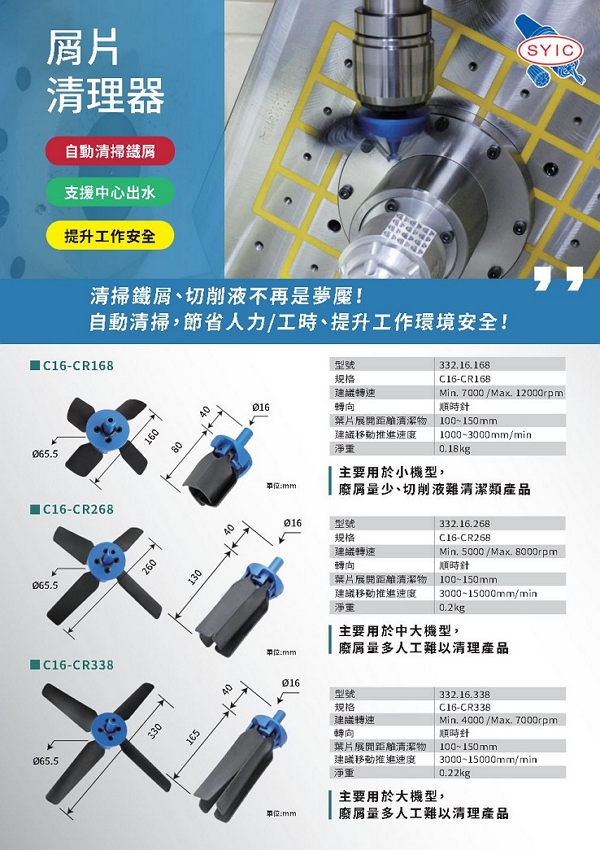 proimages/Products/Accessories/Chip_Remove/Chip_Remover-TI-ZH-cover.jpg