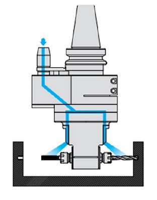 proimages/Products/Angle_head_holder/SAG-D/SAG-D-feature_picture1..jpg