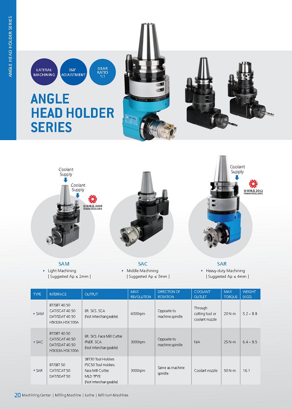 proimages/Products/Angle_head_holder/SAM/SAM-TI.jpg