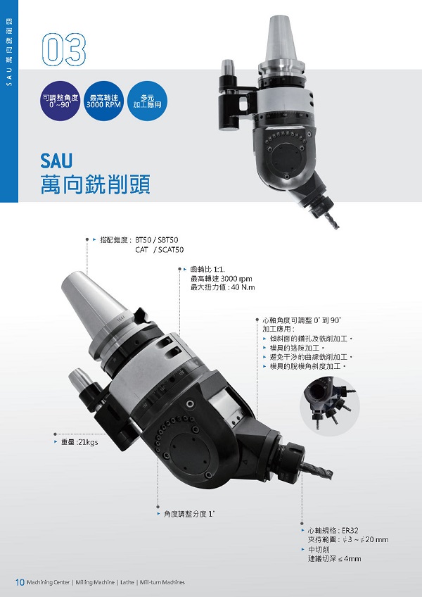 proimages/Products/Angle_head_holder/SAU/SAU_技術資訊.jpg