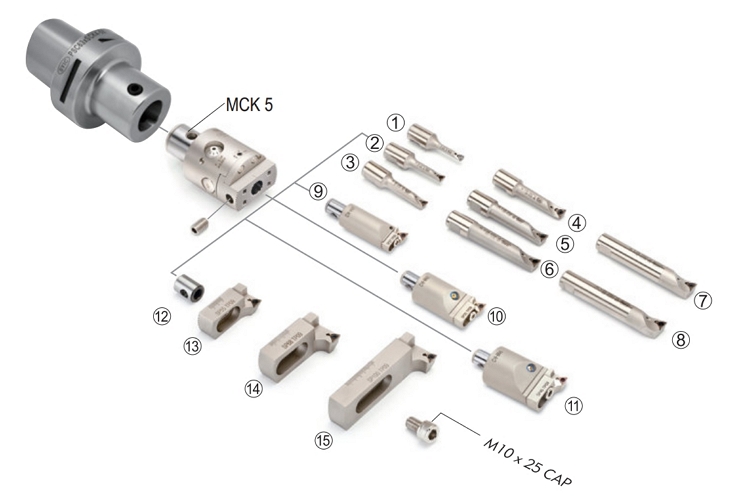 proimages/Products/Boring_head/Finish_boring_head/CMB/CBM55-feature_pict..jpg