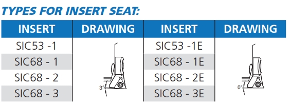 proimages/Products/Boring_head/Finish_boring_head/PSC_finish_boring_head_(one-piece)/Types_for_insert_seat_for_SBE.jpg