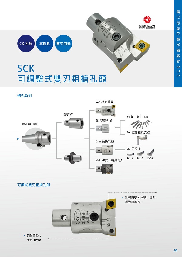 proimages/Products/Boring_head/Rough_boring_head/SCK_roughing_twin_adjustment_boring_head/SCK-技術資訊.jpg