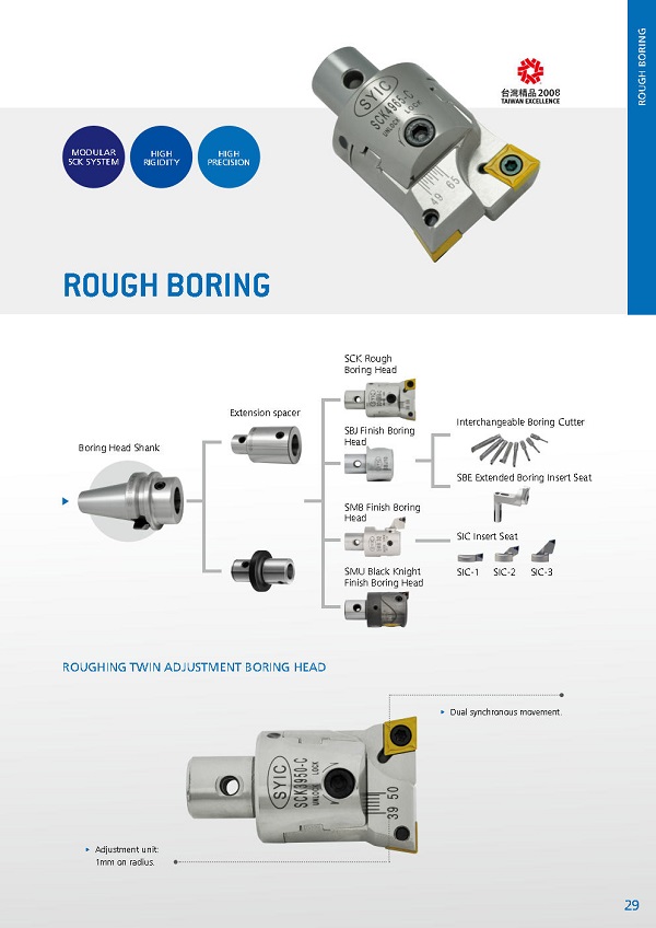 proimages/Products/Boring_head/Rough_boring_head/SCK_roughing_twin_adjustment_boring_head/SCK-TI..jpg