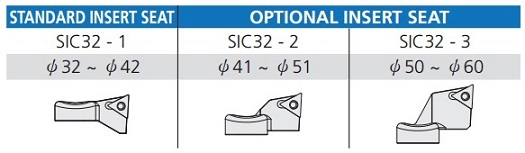 proimages/Products/Boring_head/Silent_Damping_Genius/PSC-PMB-DP-insert_seat..jpg