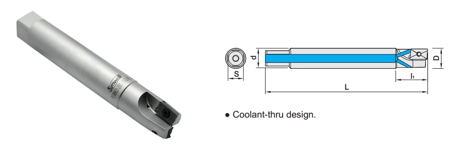 proimages/Products/Cutting_tools/End_mill_cutter/PowerLOC_Square_Shank_End_Mill_Cutter/PLIMM-C_figure.jpg