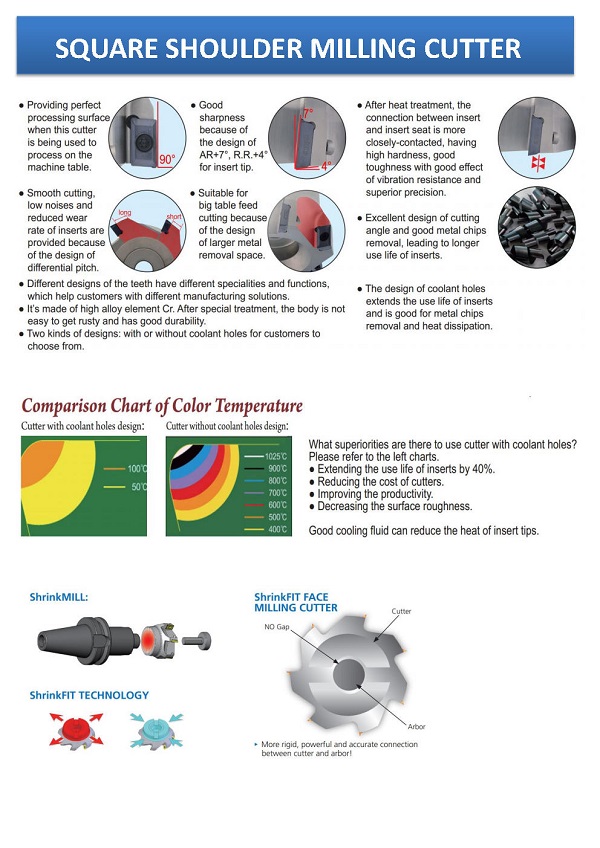 proimages/Products/Cutting_tools/Face_milling/IFMC/IFMC-TI.jpg