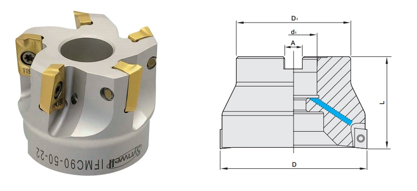 proimages/Products/Cutting_tools/Face_milling/IFMC/IFMC_figure.jpg