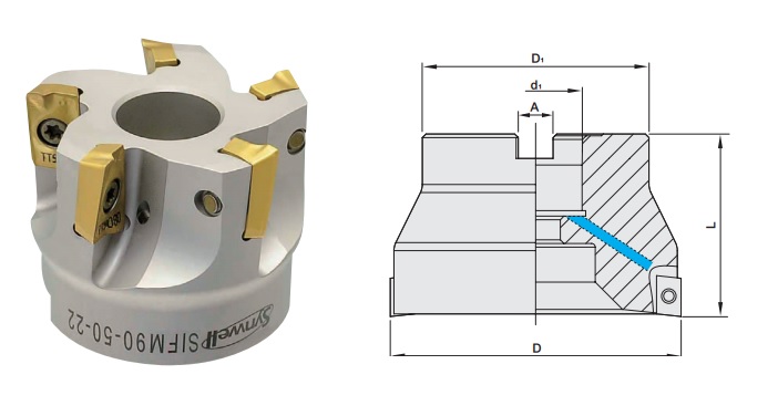 proimages/Products/Cutting_tools/Face_milling/IFMC/SIFM_figure.jpg