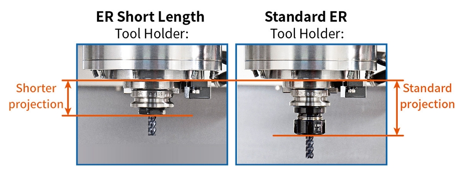 proimages/Products/Tool_holders/Collet_chuck/ER_Short_Length_Tool_Holder/ER_Short_Length_Tool_Holder-en_feature.jpg