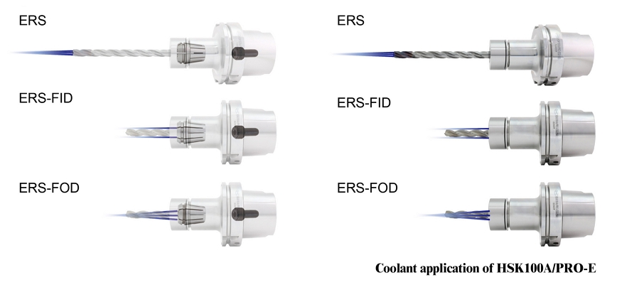 proimages/Products/Tool_holders/Collet_chuck/PRO-E/Coolant_application_of_HSK100AxPRO-E.jpg