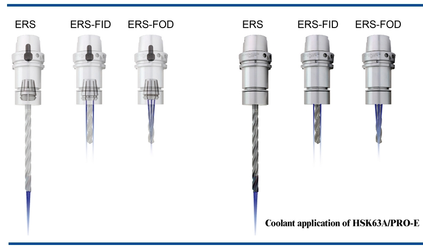 proimages/Products/Tool_holders/Collet_chuck/PRO-E/Coolant_application_of_HSK63AxPRO-E.jpg