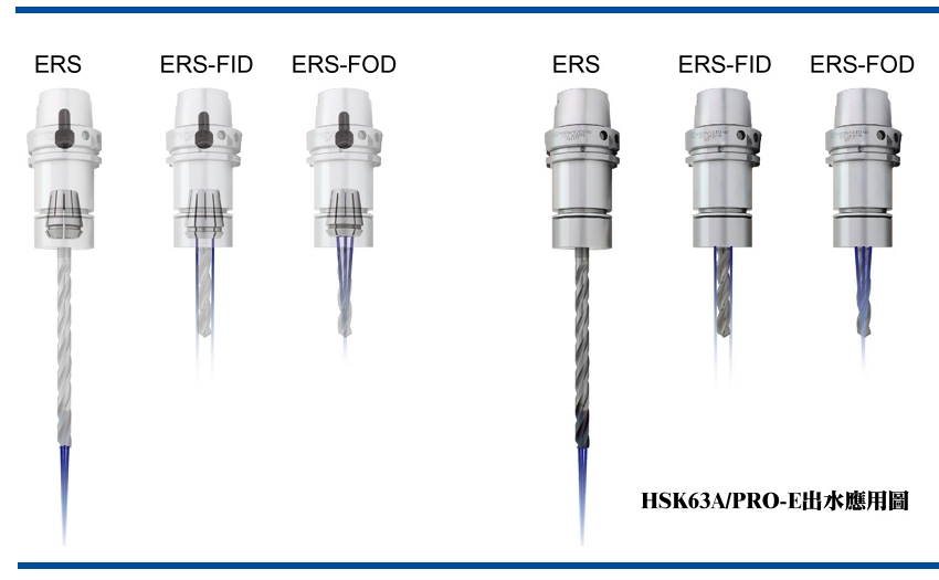 proimages/Products/Tool_holders/Collet_chuck/PRO-E/HSK63AxPRO-E出水應用圖..jpg