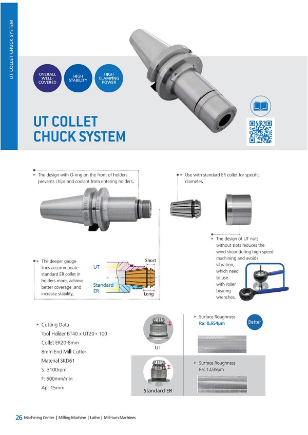 proimages/Products/Tool_holders/Collet_chuck/UT/UT-TI.jpg