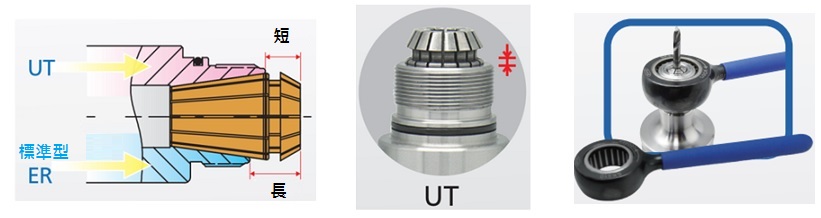 proimages/Products/Tool_holders/Collet_chuck/UT/UT特色圖片.jpg