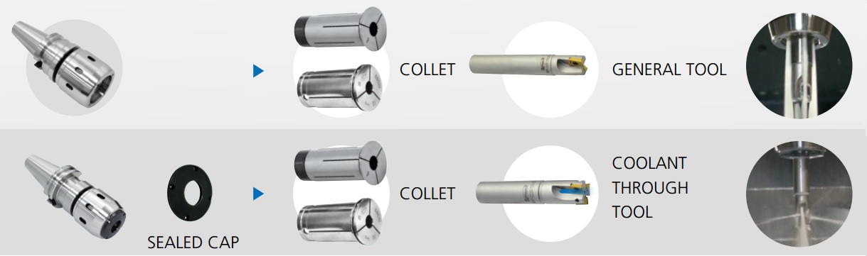 proimages/Products/Tool_holders/Milling_chuck/MLD/MLD-feature_picture.jpg