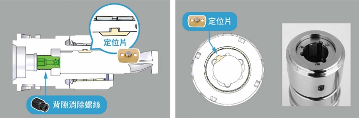 proimages/Products/Tool_holders/Milling_chuck/SMG/SMG-feature-zh...jpg