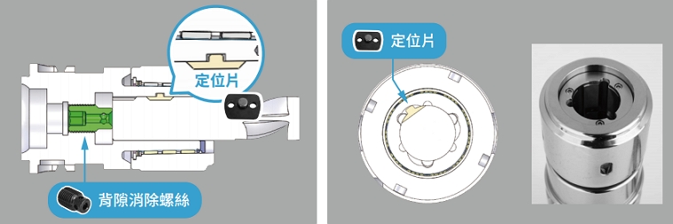 proimages/Products/Tool_holders/Milling_chuck/SMG/SMG-feature-zh.jpg