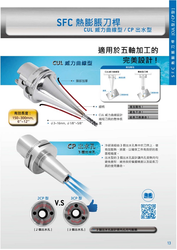 proimages/Products/Tool_holders/Shrink_fit_chuck,_machine/SFC-CP/SFC-CP技術資訊.jpg