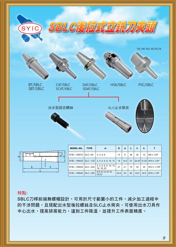 proimages/Products/Tool_holders/Slim-Fit_collet_chuck/SBLC/SBLC技術資訊.jpg