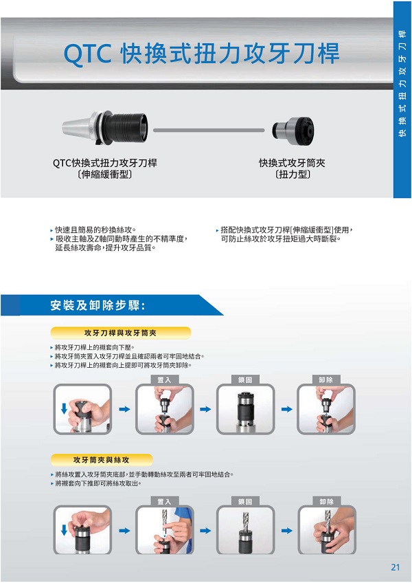 proimages/Products/Tool_holders/Tapping_chuck/QTC/QTC-技術資訊.jpg