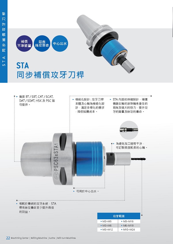 proimages/Products/Tool_holders/Tapping_chuck/STA/STA-技術資訊.jpg