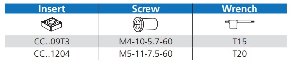 proimages/Products/Tool_holders/Turning_application(PSC)/PSC-SCLC_ACCESSORIES_figure.jpg