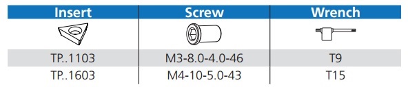 proimages/Products/Tool_holders/Turning_application(PSC)/PSC-STUP_ACCESSORIES_figure.jpg