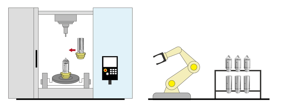 proimages/Products/Workpiece_Clamping_System/AWC/AWC-Automation_System.jpg