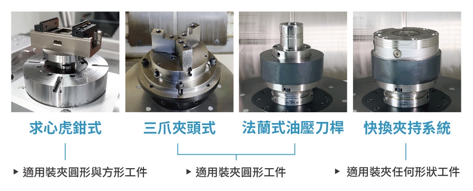 proimages/Products/Workpiece_Clamping_System/AWC/AWC_Product_Clamping_Application-zh.jpg