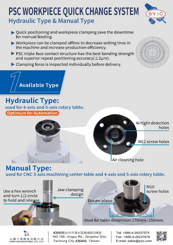 proimages/Products/Workpiece_Clamping_System/PSC_Workpiece_Quick_Change/PSC_Workpiece_Quick_Change_System-en-TI.jpg