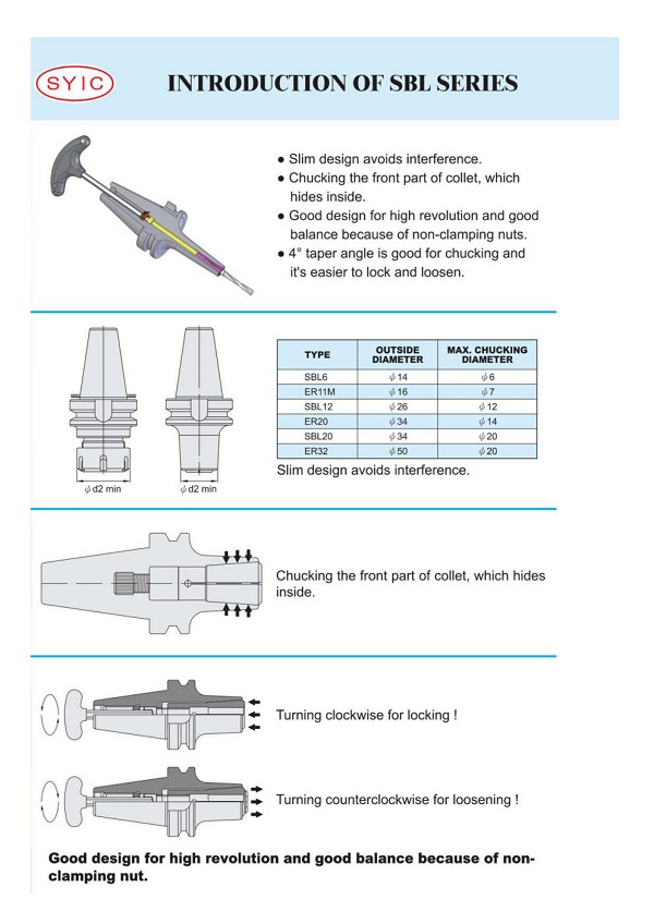 proimages/Technical_information/SBL-TI.jpg