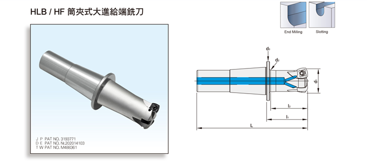 HLB/HF POWERLOC SQUARE SHANK HIGH-FEED END MILLS HLB/HF POWERLOC SQUARE SHANK HIGH-FEED END MILLS