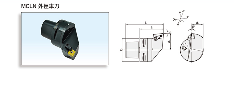 PSC/MCLN EXTERNAL TURNING TOOL PSC/MCLN EXTERNAL TURNING TOOL