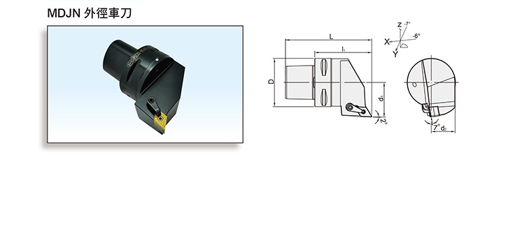 PSC/MDJN EXTERNAL TURNING TOOL PSC/MDJN EXTERNAL TURNING TOOL