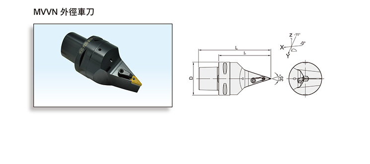 PSC/MVVN EXTERNAL TURNING TOOL PSC/MVVN EXTERNAL TURNING TOOL