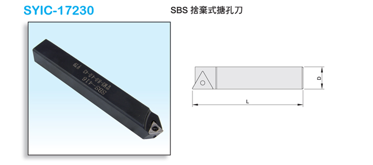 Throw Away Boring Cutter Throw Away Boring Cutter