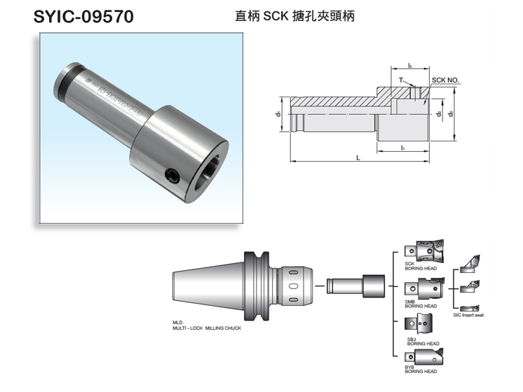 SYIC-09570 Straight Shank SCK Boring Head Shank SYIC-09570 Straight Shank SCK Boring Head Shank