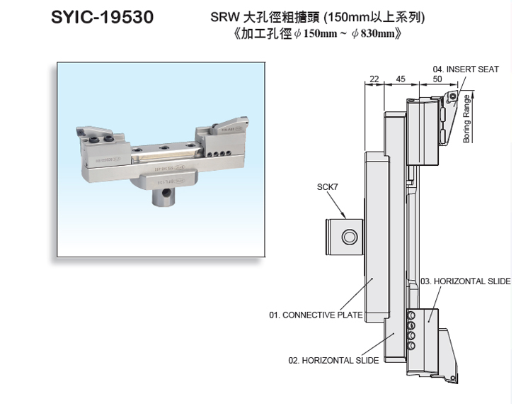 SRW Roughing Boring Head For Over 150mm Series SRW Roughing Boring Head For Over 150mm Series