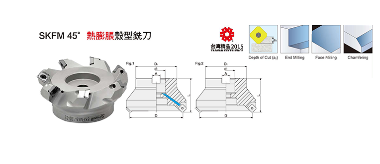 SKFM45° Shrink Fit Face Milling Cutter SKFM45° Shrink Fit Face Milling Cutter