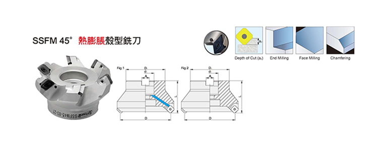 SSFM45° Shrink Fit Face Milling Cutter SSFM45° Shrink Fit Face Milling Cutter