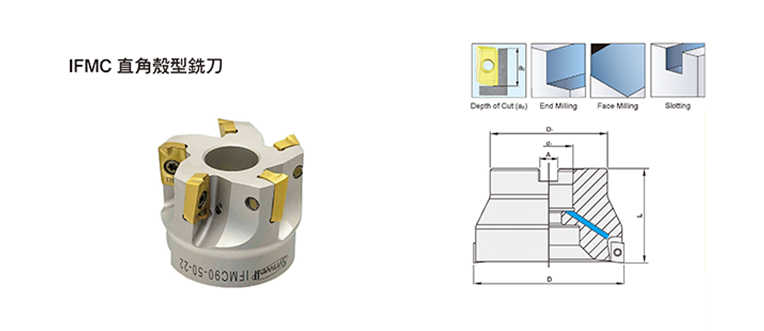 IFMC Square Shoulder Milling Cutter IFMC Square Shoulder Milling Cutter