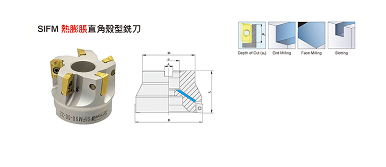 SIFM Shrink Fit Square Shoulder Milling Cutter SIFM Shrink Fit Square Shoulder Milling Cutter
