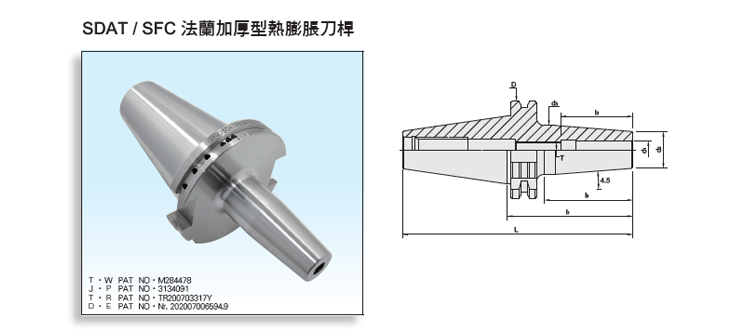 DualDRIVE+ SDAT/SFC Shrink Fit Chuck DualDRIVE+ SDAT/SFC Shrink Fit Chuck